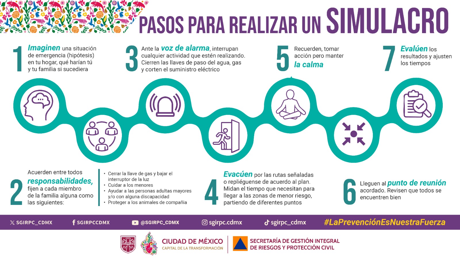 Pasos para participar en el simulacro